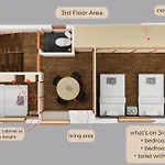 Seirai Nakano-Sakaue Holiday Home 5 Minutes To Shinjuku